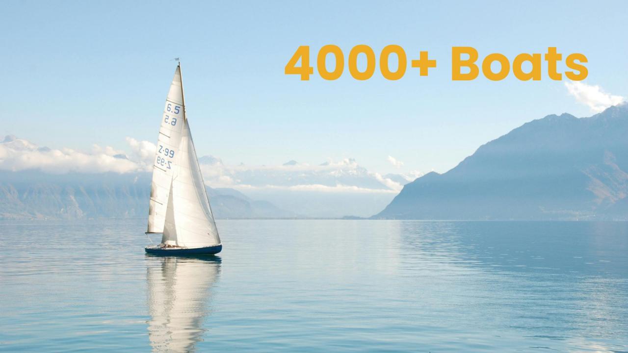 4000+ new and used boats