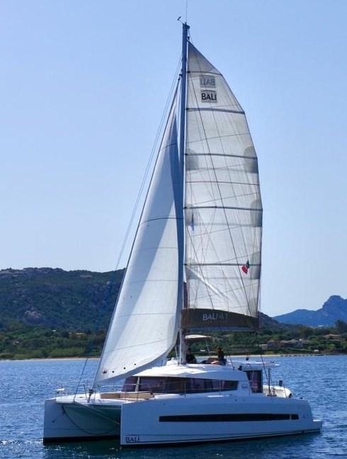 catana Bali 4.1