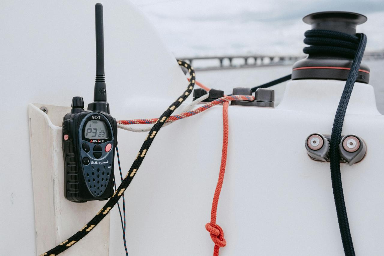 Marine Communication Guide 2024